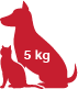 gato_perro_5kg@2x